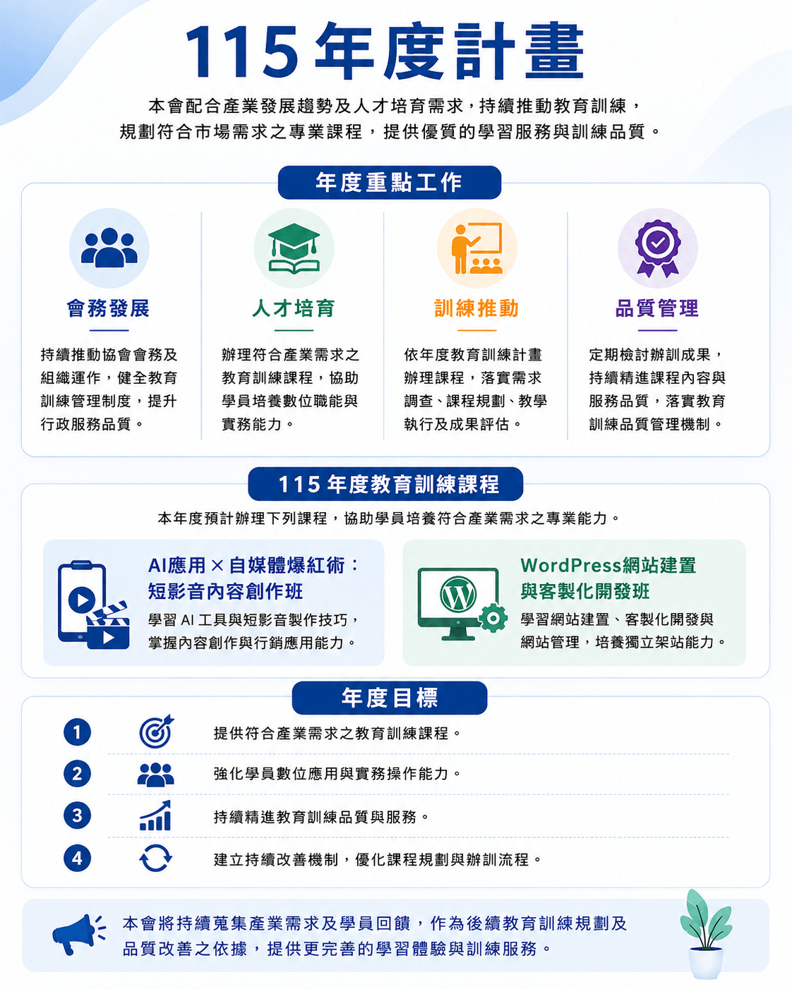 115年度計劃
